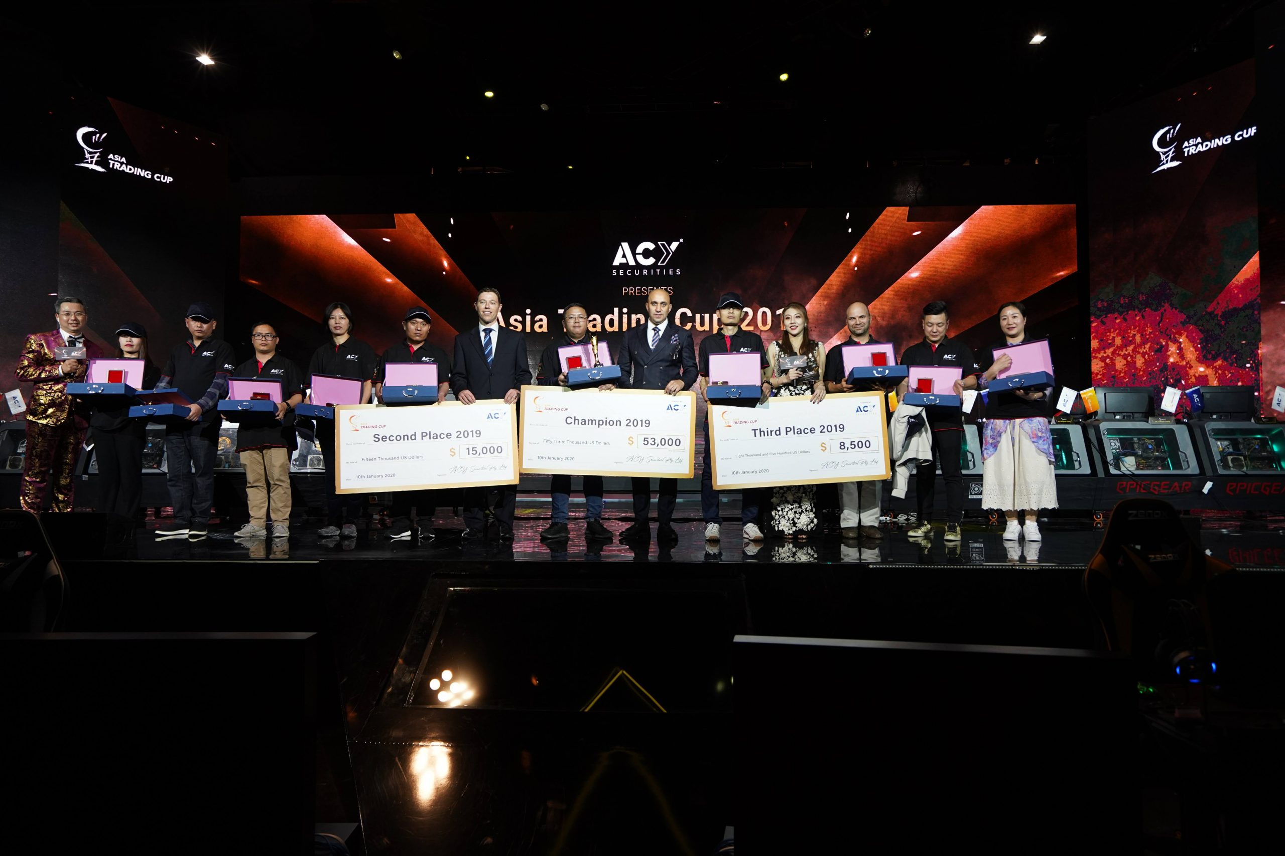 【2019亚洲交易杯】 总决赛冠军聂浩东先生接受采访