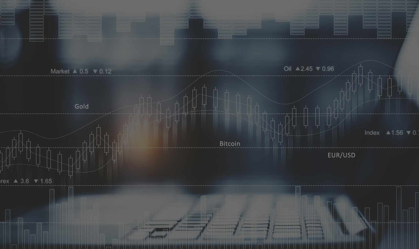 Leaderboard update as Gold rockets higher on US dollar weakness