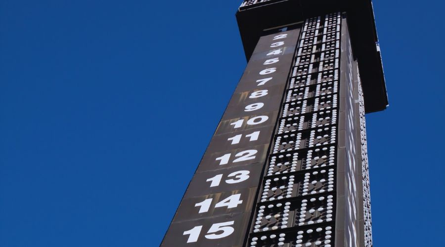 Do you know the reasons why a trading leaderboard is beneficial to your trading? We discuss the top 3 reasons here.