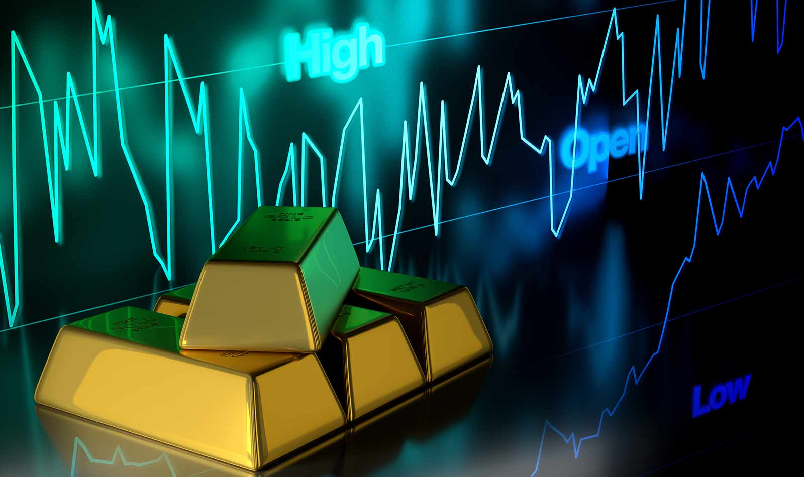 US and European Markets Fall with Gold, While the US Dollar Rises Amidst Lockdowns