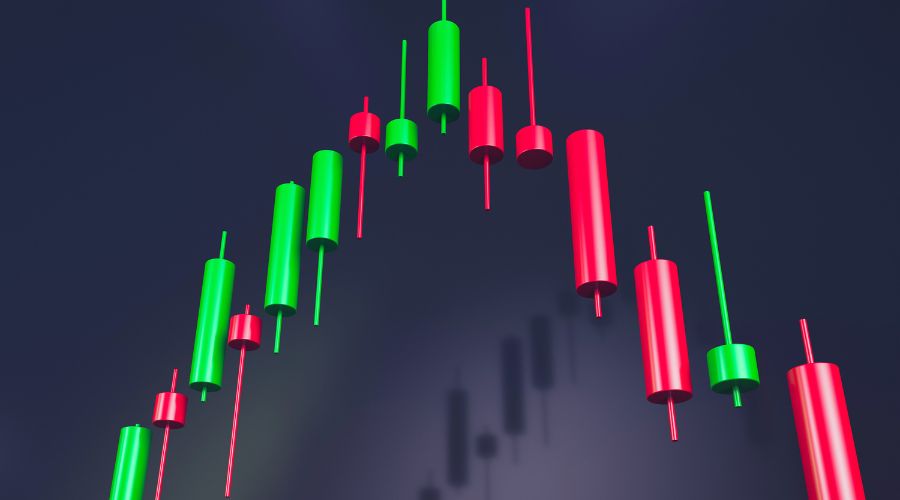Mean reversion is a theory in finance suggesting that an asset will return to long term average levels, meaning that extreme price fluctuations are rarely able to last and are often followed by a move in the direction of the mean.