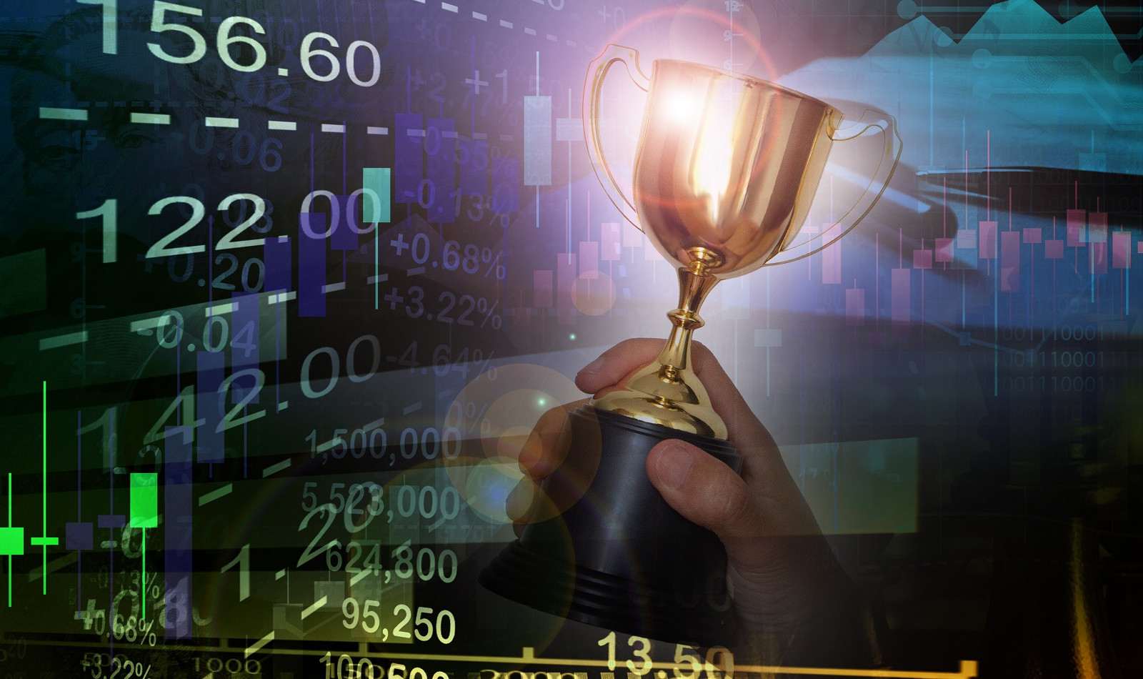 Trading Contest Champion Tames the Eurodollar Volatility to take 1st Place