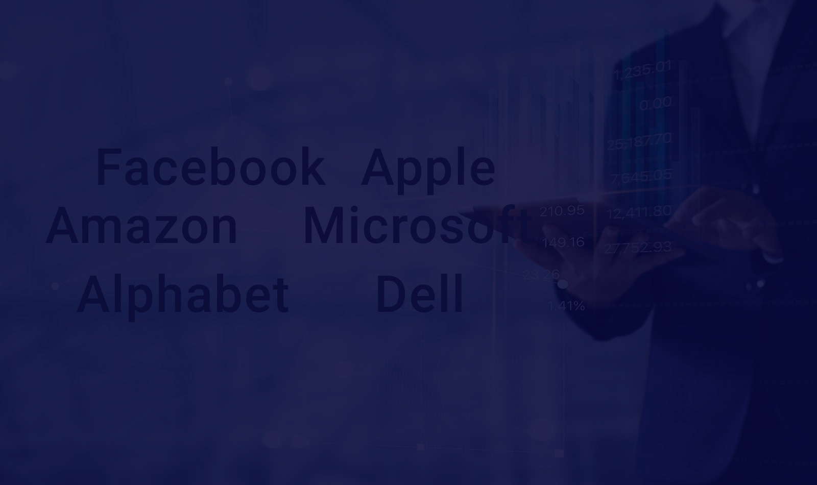 Mark Zuckerberg Worth Over $100 billion Plus Nasdaq and Silver update