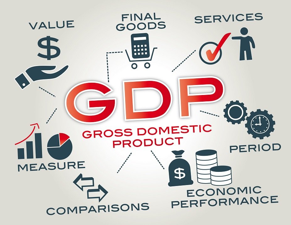 The GDP figure is the most reliable indicator of the health of an economy.
