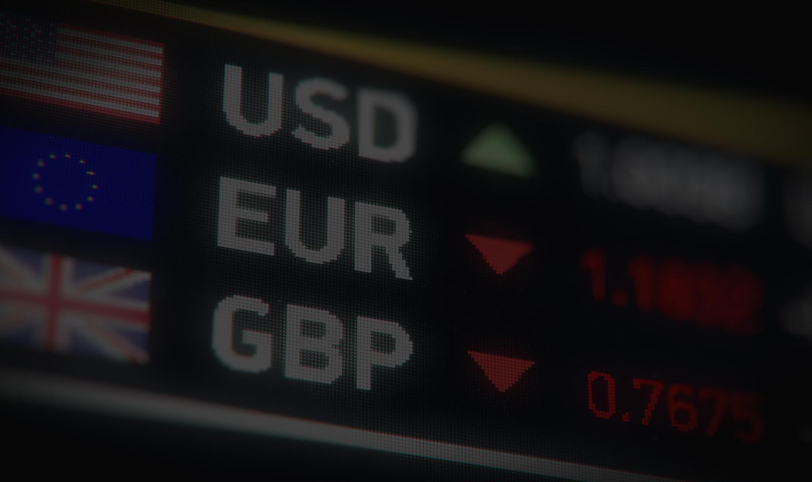 Trading Cup 2020 Leaderboard Update Plus a Recap on the AUD, GBP & Bitcoin Moves