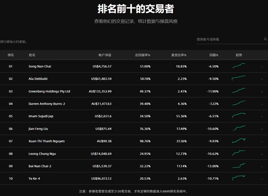 20220114 tradingcup pic1.jpg