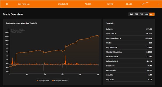 20220114 tradingcup pic2.jpg
