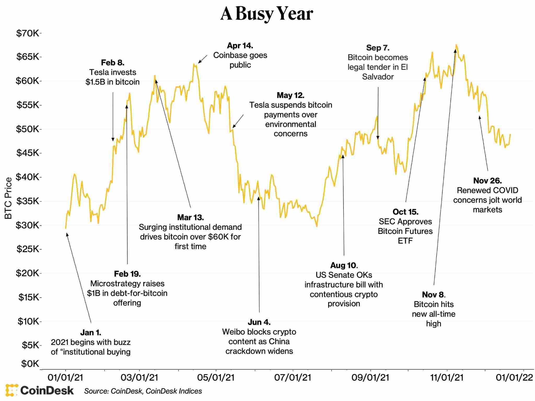 Why is the Tradingcup the right trading competition for crypto traders?