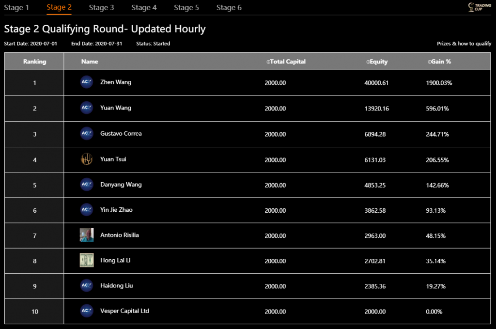 leaderboard update.png
