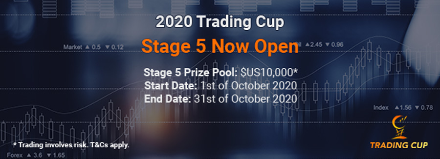 stage-5-trading-cup-entries-now-open-900.jpg