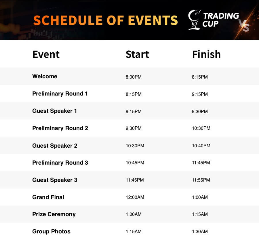 trading-cup-blog-grand-final-schedule-of-events-02Feb2021-900x834.jpg