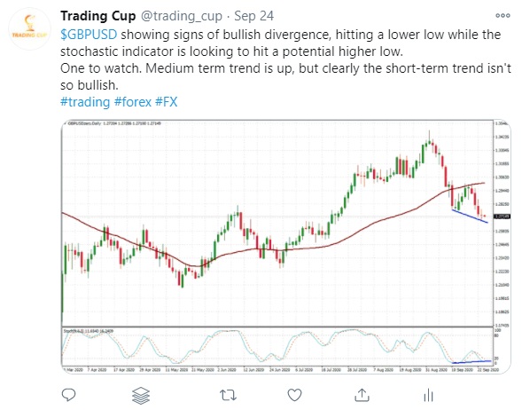 trading-cup-tweet-06-oct-2020-589.jpg