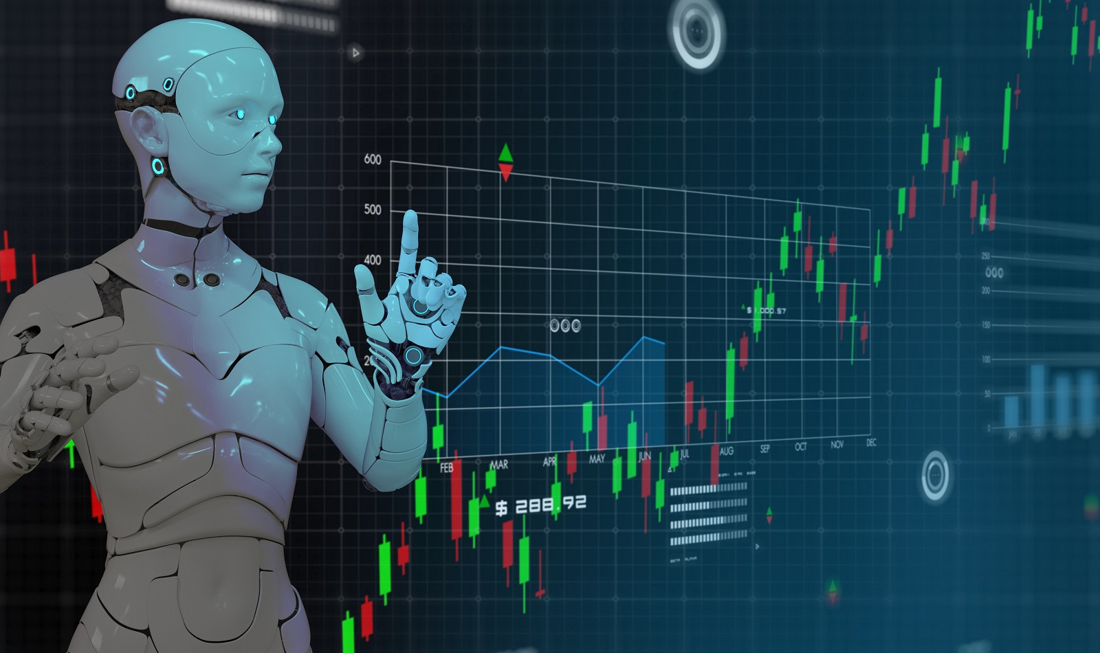 Trading With Expert Advisors – A Strategy That Attracts Copytraders