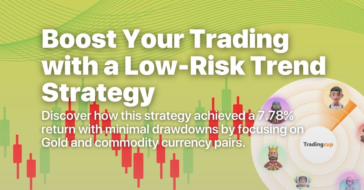 Trend Trading Strategy Generates Steady Results Trading Gold, CAD, AUD and NZD Pairs