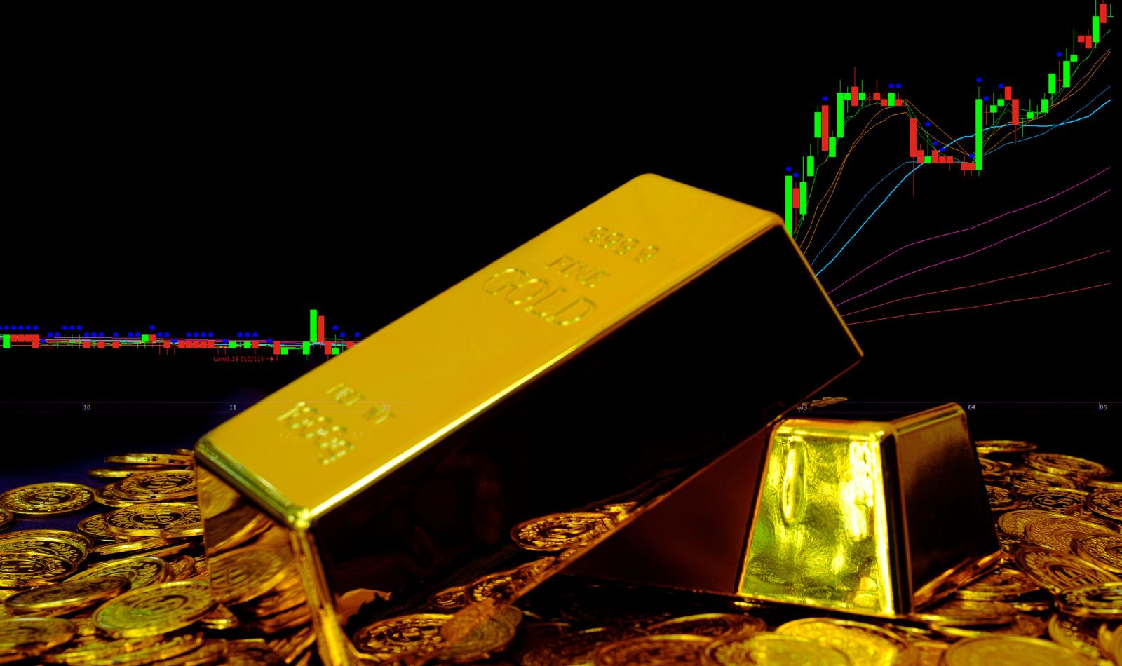 Discover how a disciplined trader leveraged Gold’s unstoppable uptrend to secure a Top 19 leaderboard spot using a simple trend-following strategy. Learn the key strengths and pitfalls of his approach.