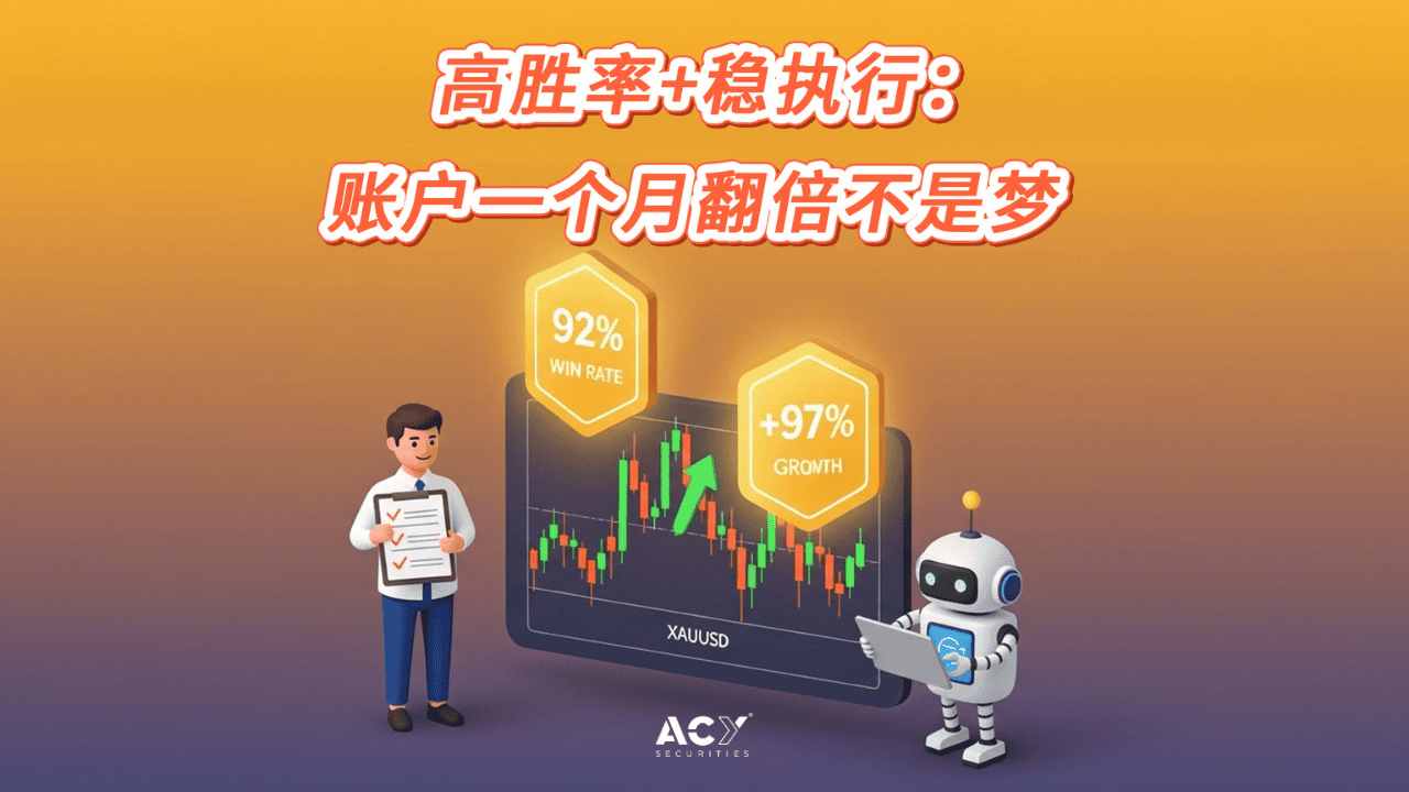 高胜率+稳执行:账户一个月翻倍不是梦