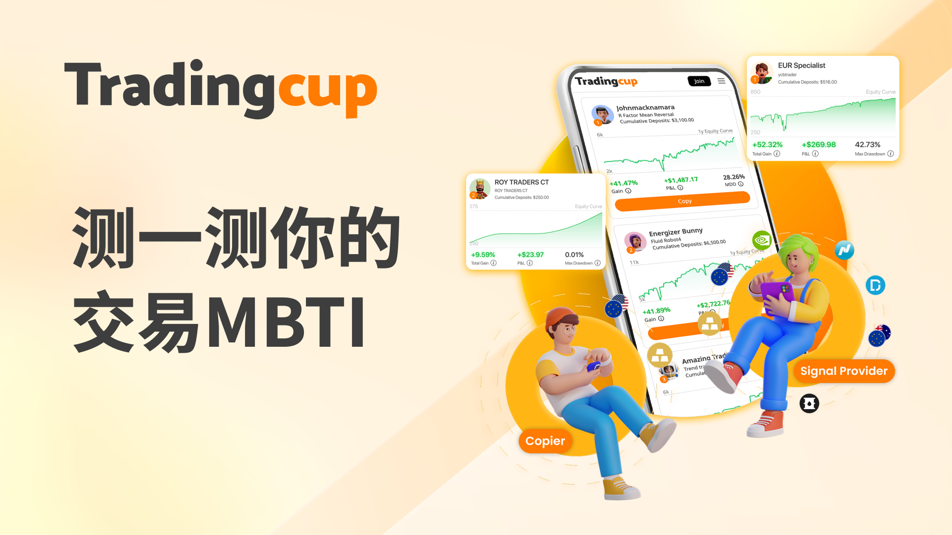 【网站视频教程】测一测你的交易MBTI,找到属于你的交易风格!