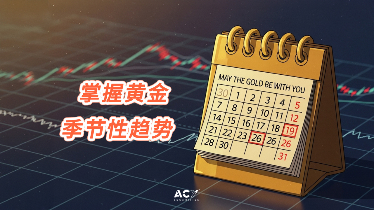 掌握黄金季节性趋势：从历史循环到聪明跟单策略
