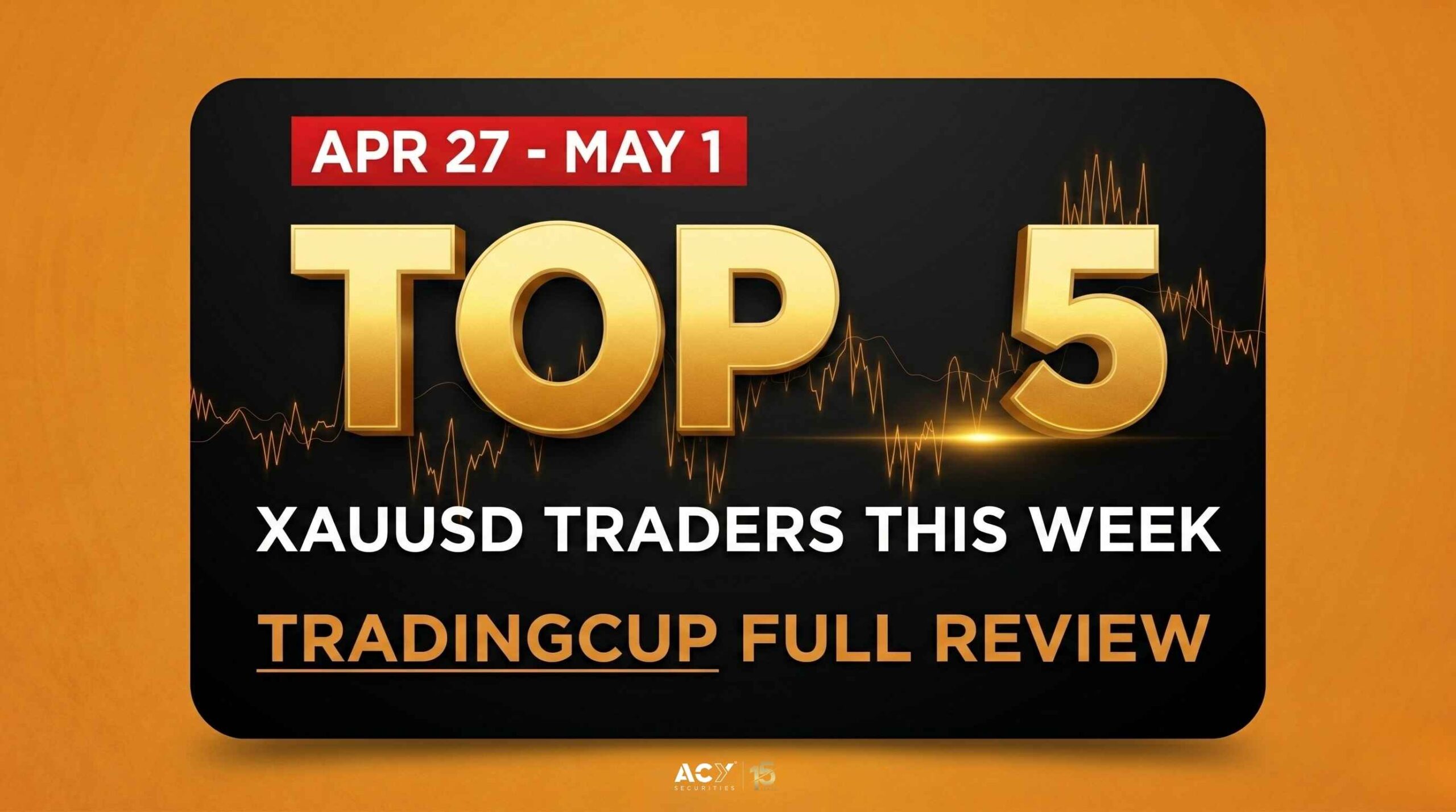 Gold Trading Analysis: Top 5 XAUUSD Traders This Week (April 27-May 1) on TRADINGCUP Full Review