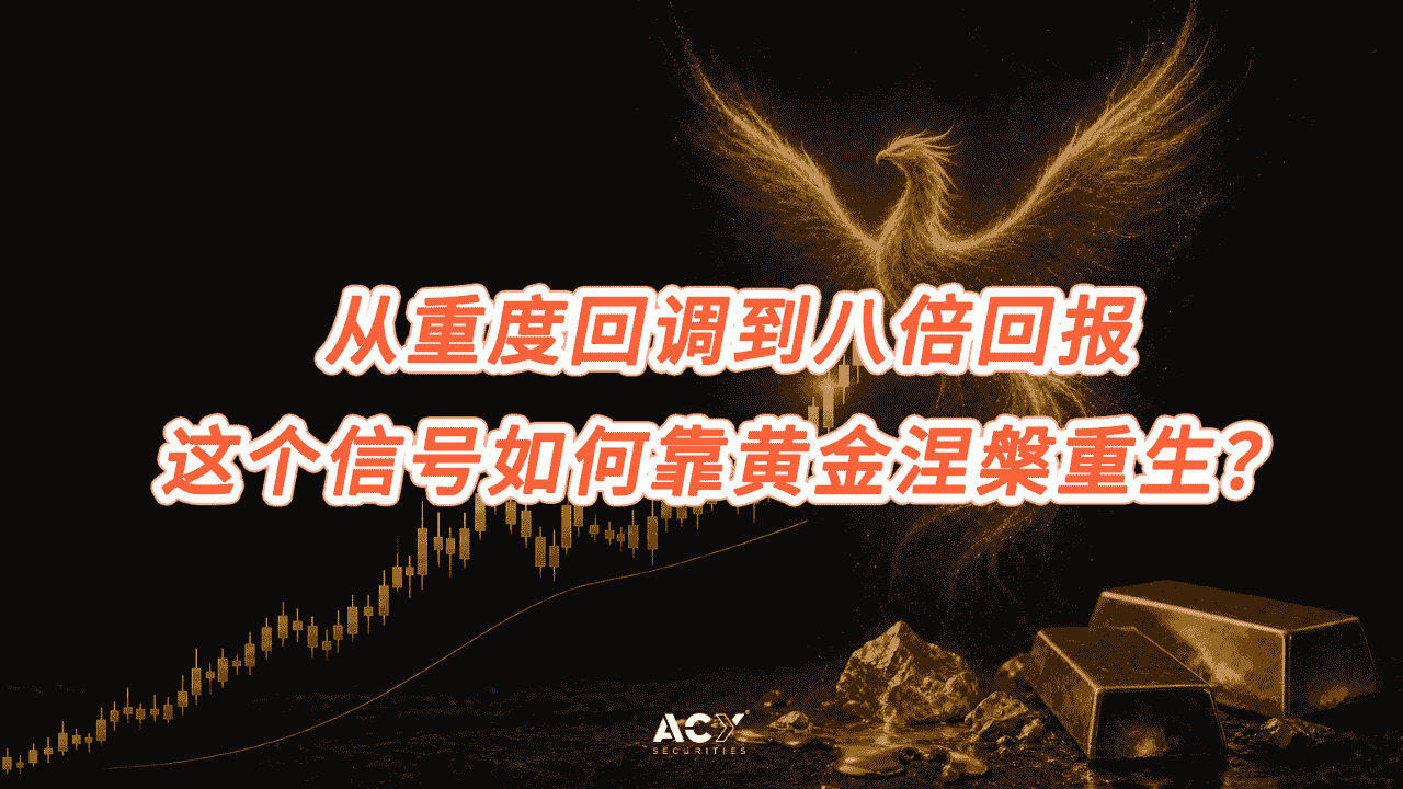 从重度回调到八倍回报,这个信号如何靠黄金涅槃重生?