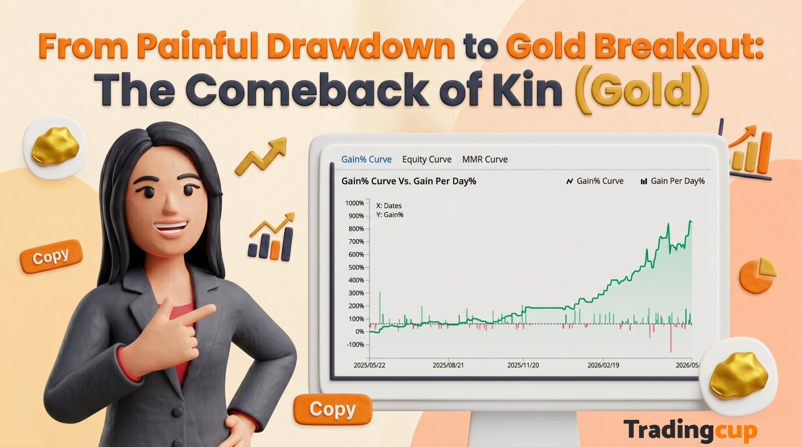 From Painful Drawdown to Gold Breakout: The Comeback of Kin (Gold)