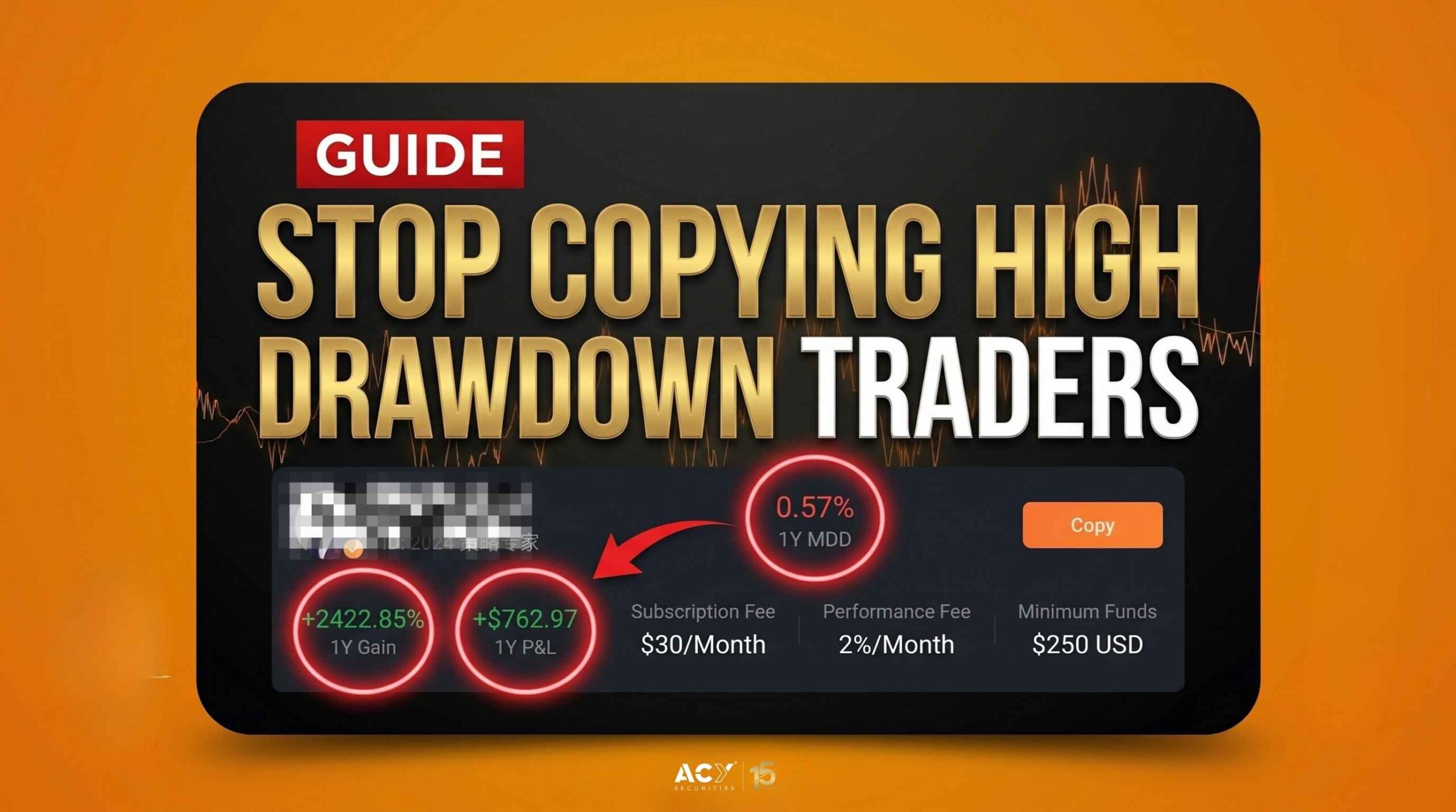 Stop Copying High Drawdown Traders: A Comparison of Low Drawdown Traders Review