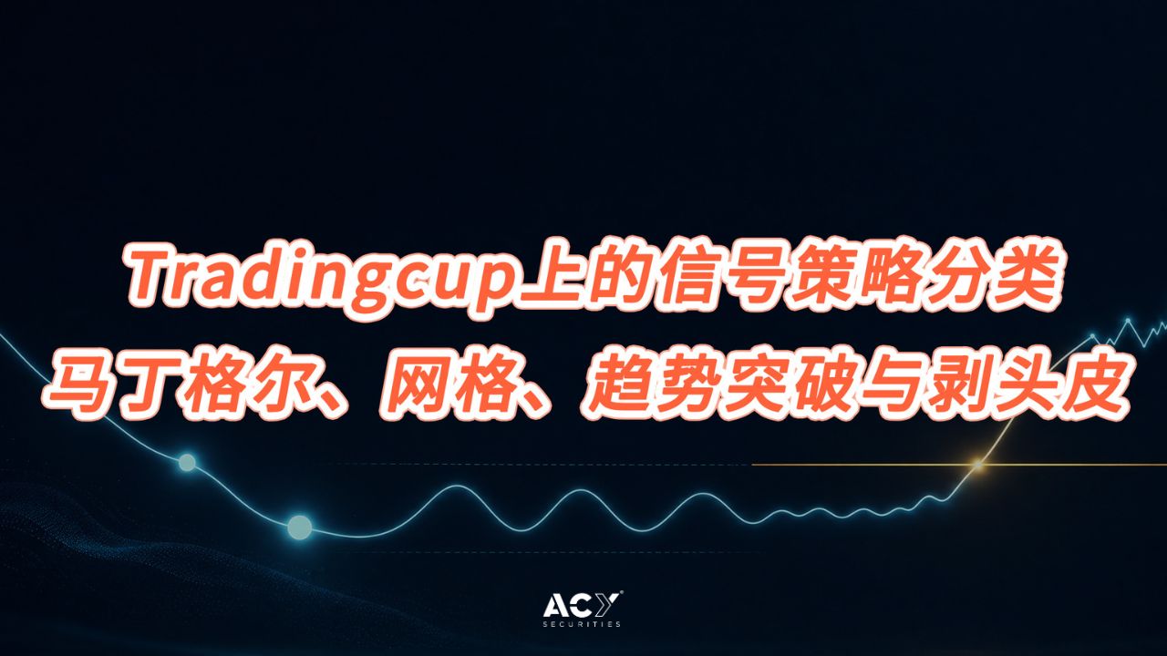 Tradingcup交易杯上的信号策略分类:马丁格尔、网格、趋势突破与剥头皮